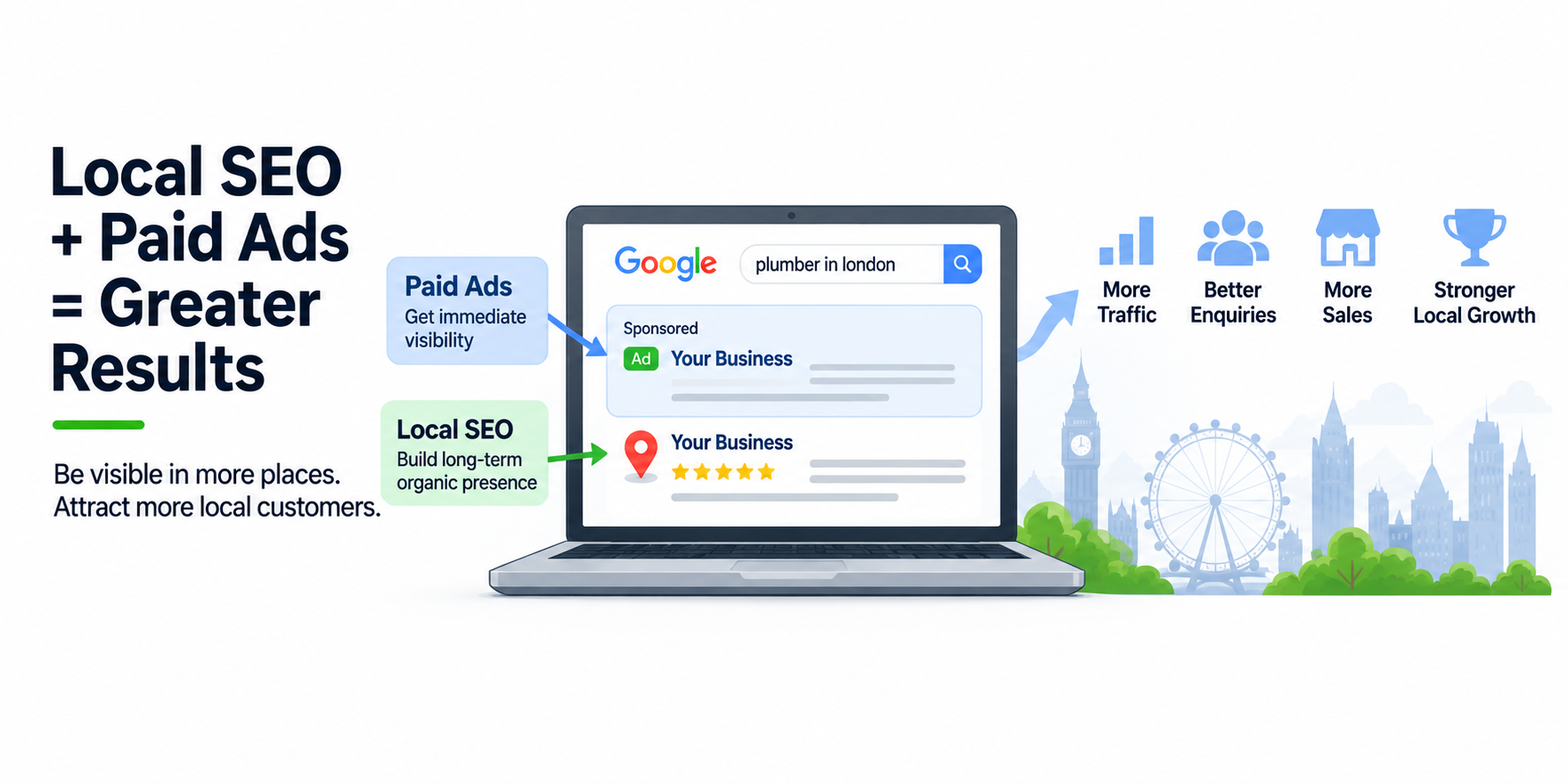Local-SEM-Can-Include-Paid-Search-Advertising