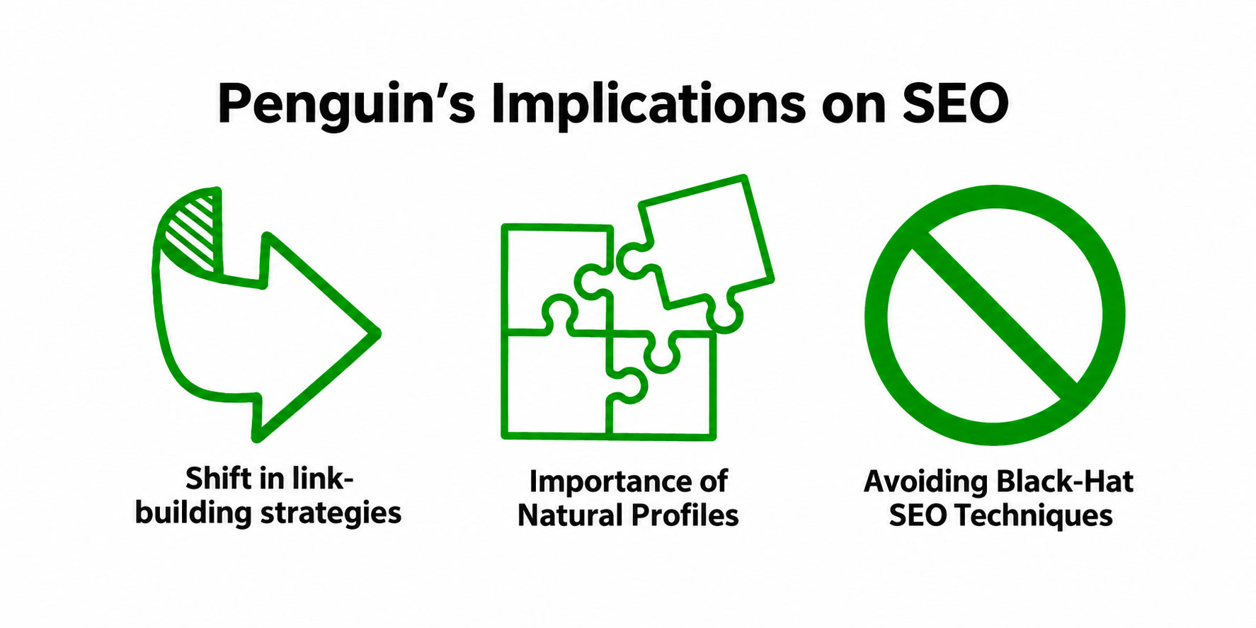Focus-on-Keeping-People-on-Your-Site