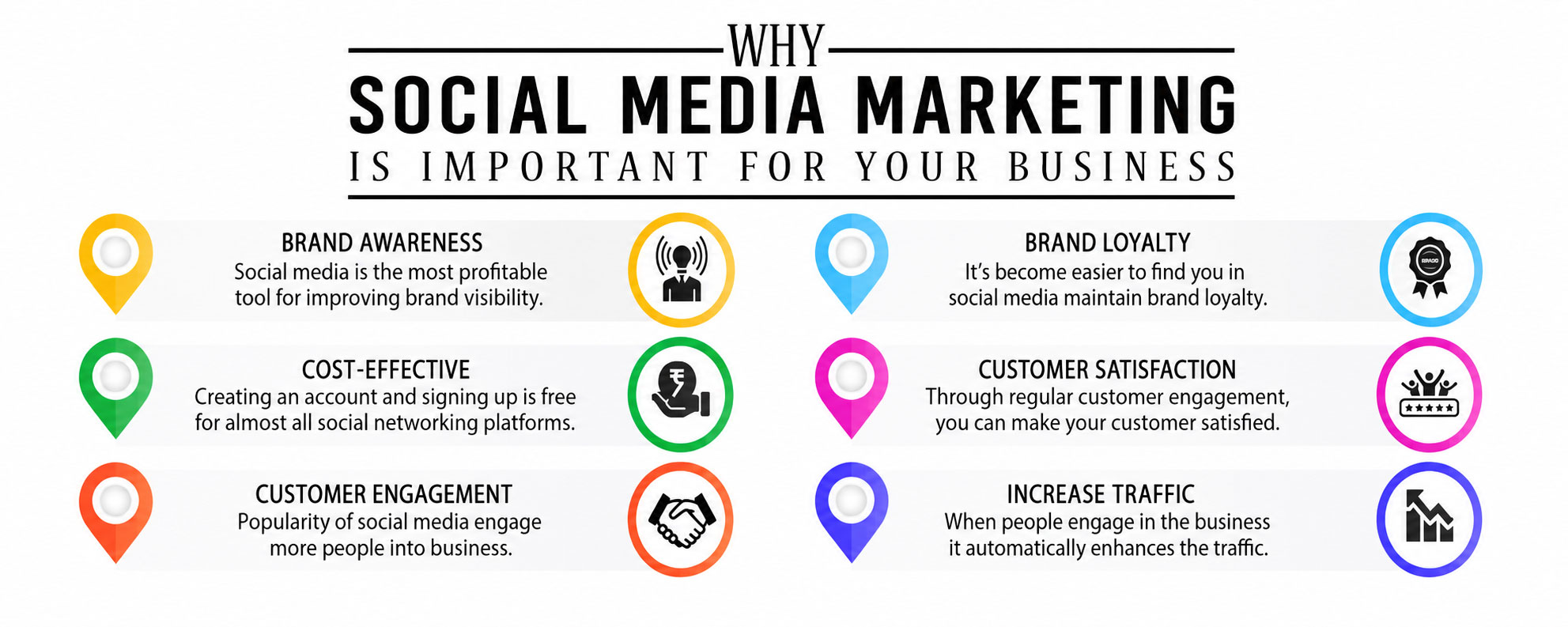 Social-Media-Is-Becoming-Part-of-Online-Marketing