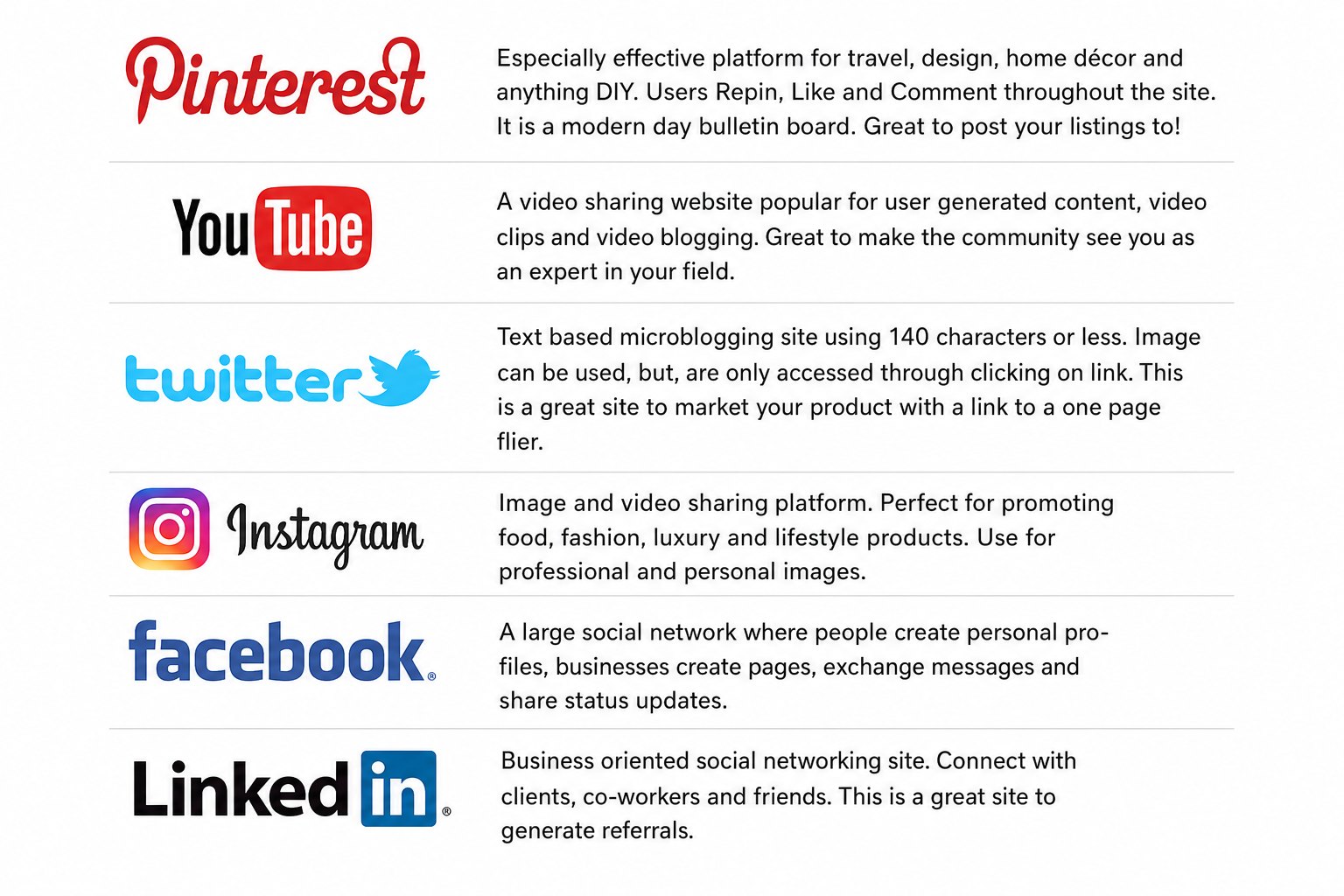 Using-Popular-Social-Media-Networking-Websites-Effectively