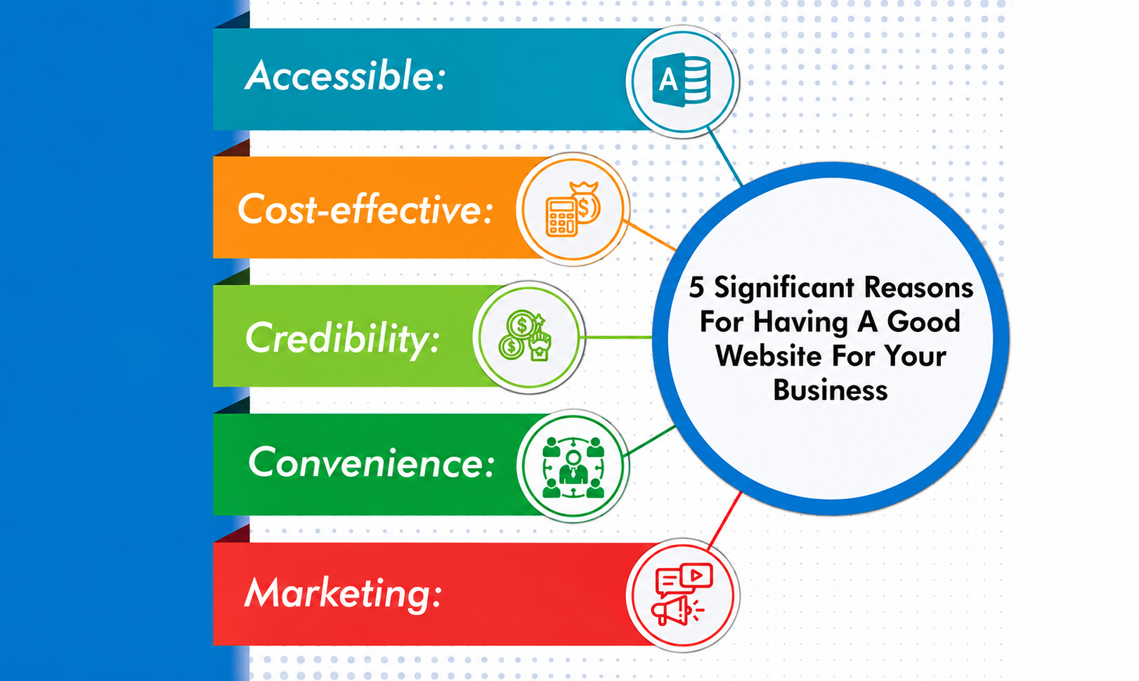 How-to-Design-a-Better-Website-for-Your-Business
