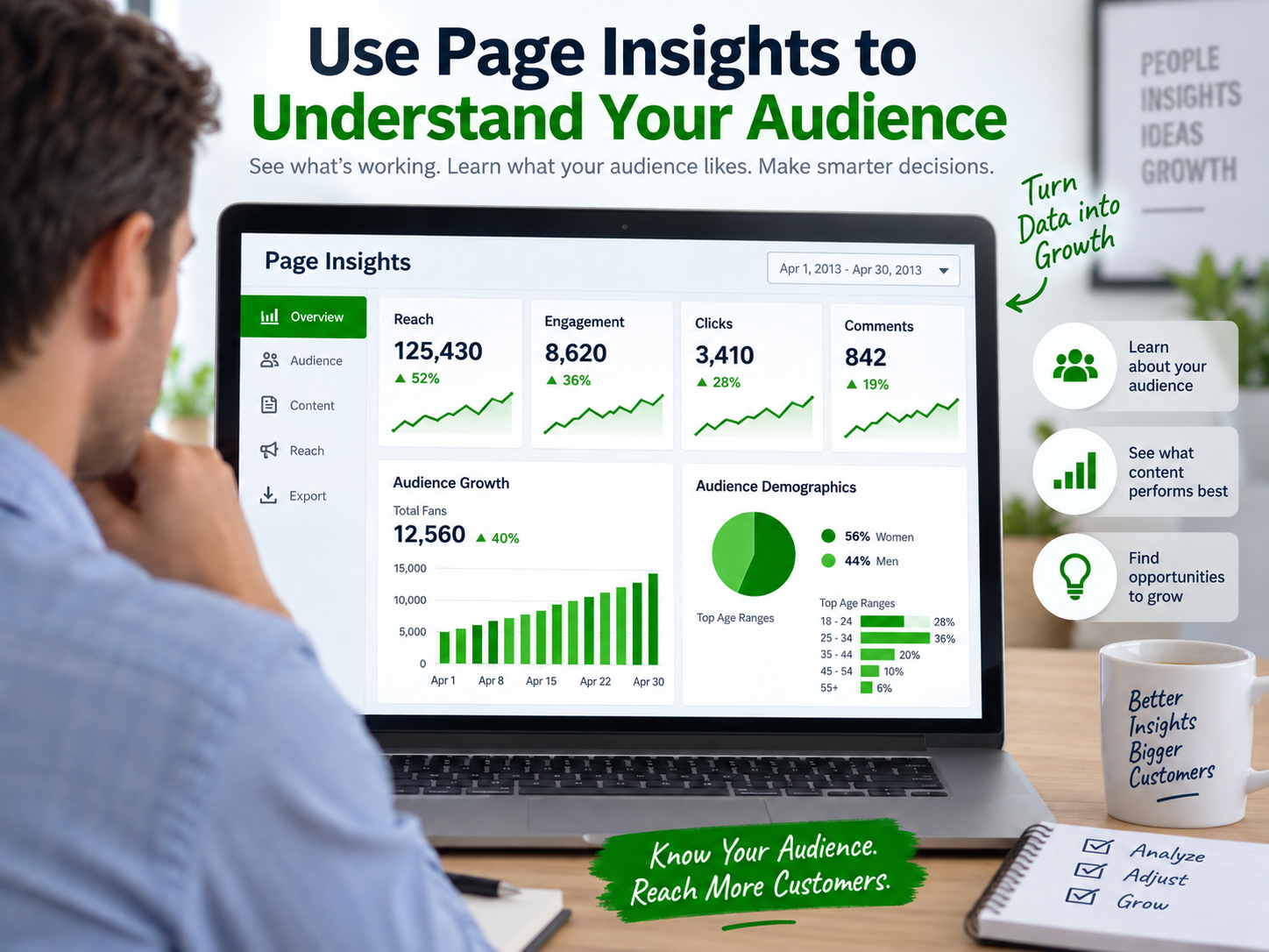 Use-Facebook-Insights-to-Understand-Your-Audience