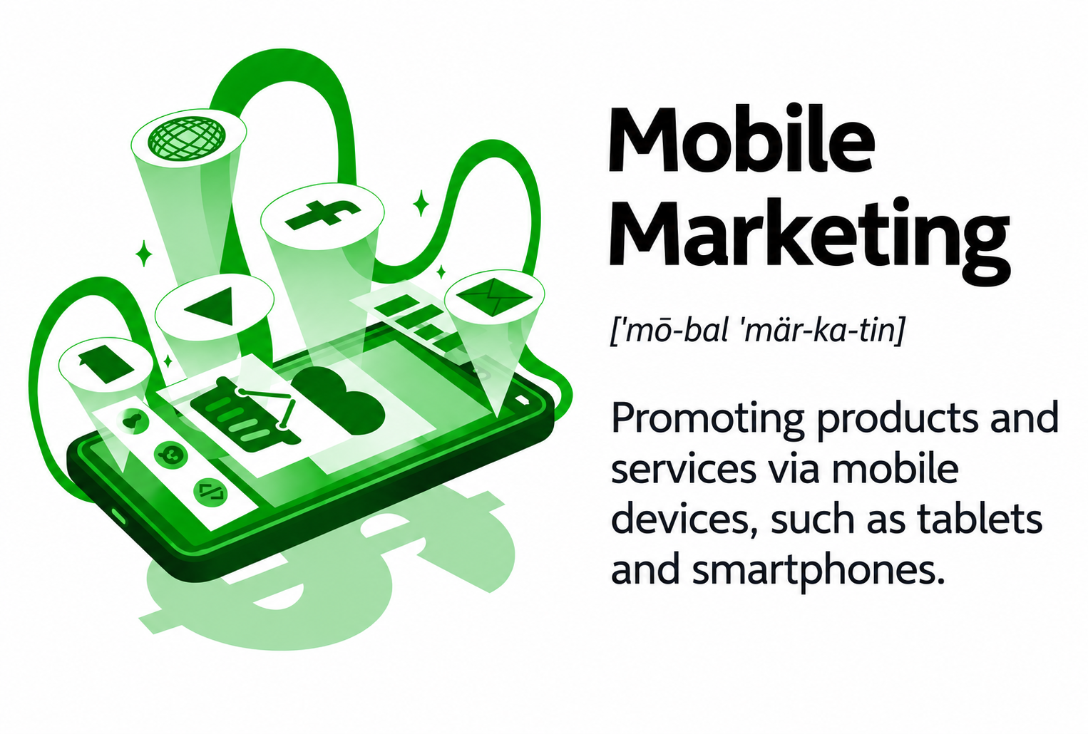 Need-a-Mobile-Marketing-Strategy