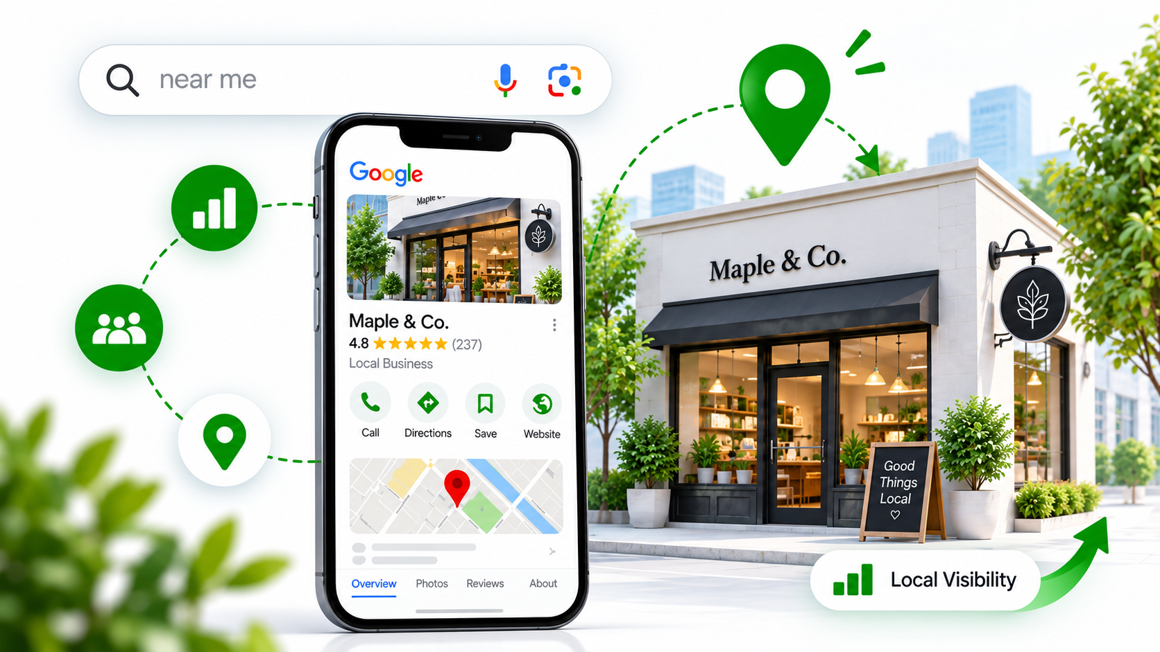Before-You-Start-Understand-Local-Search-Rankings