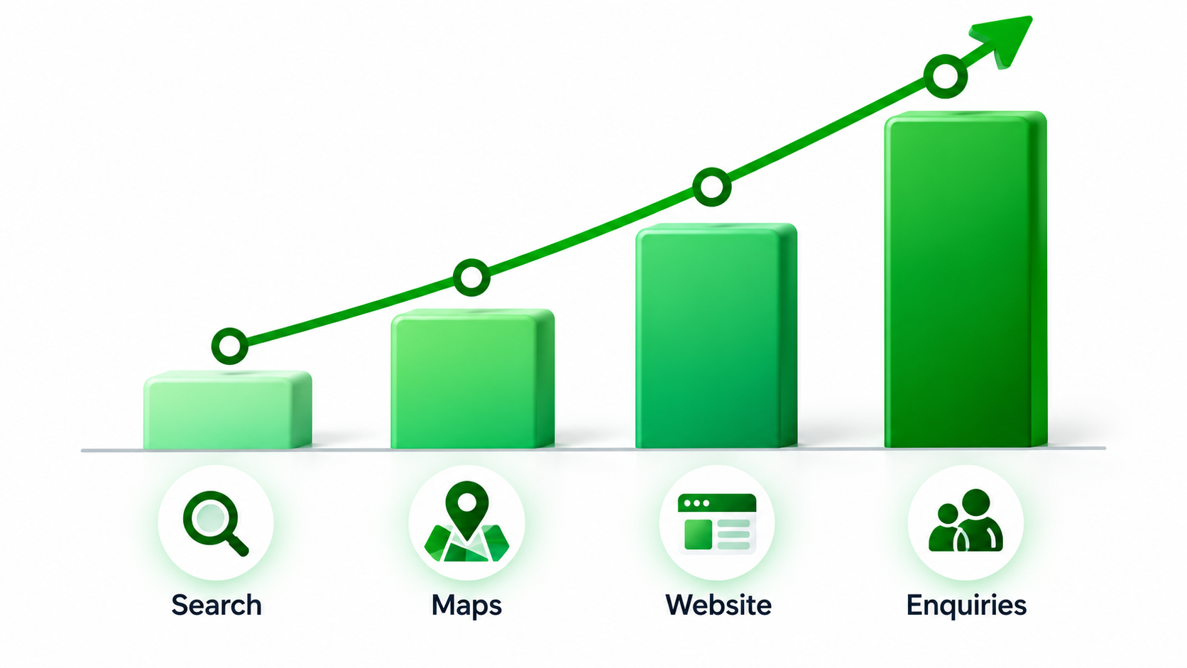 Optimize-the-Website-for-Local-Search-Intent