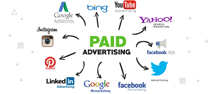Focus on Paid Advertising Channels