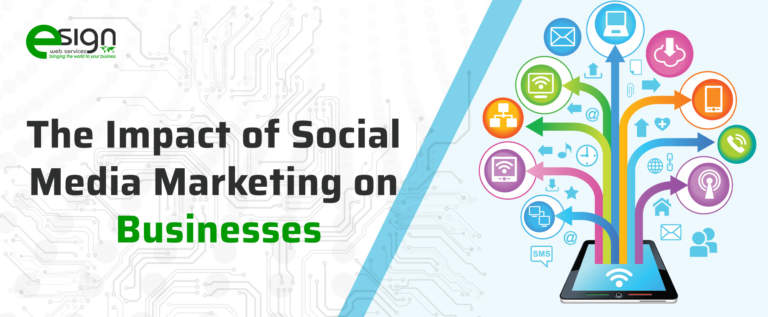 The Impact of Social Media Marketing on Businesses