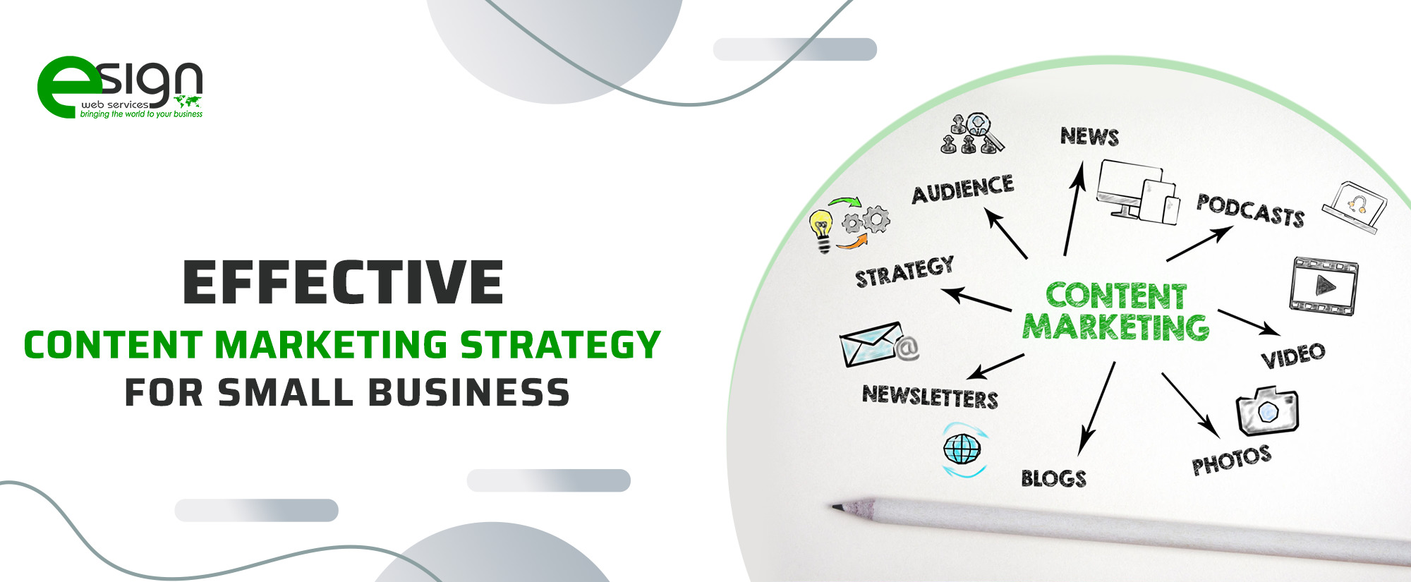 Content Marketing Strategy & Planning For Small Business