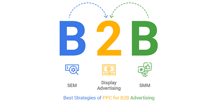 Benefits of PPC Ads for B2B Companies