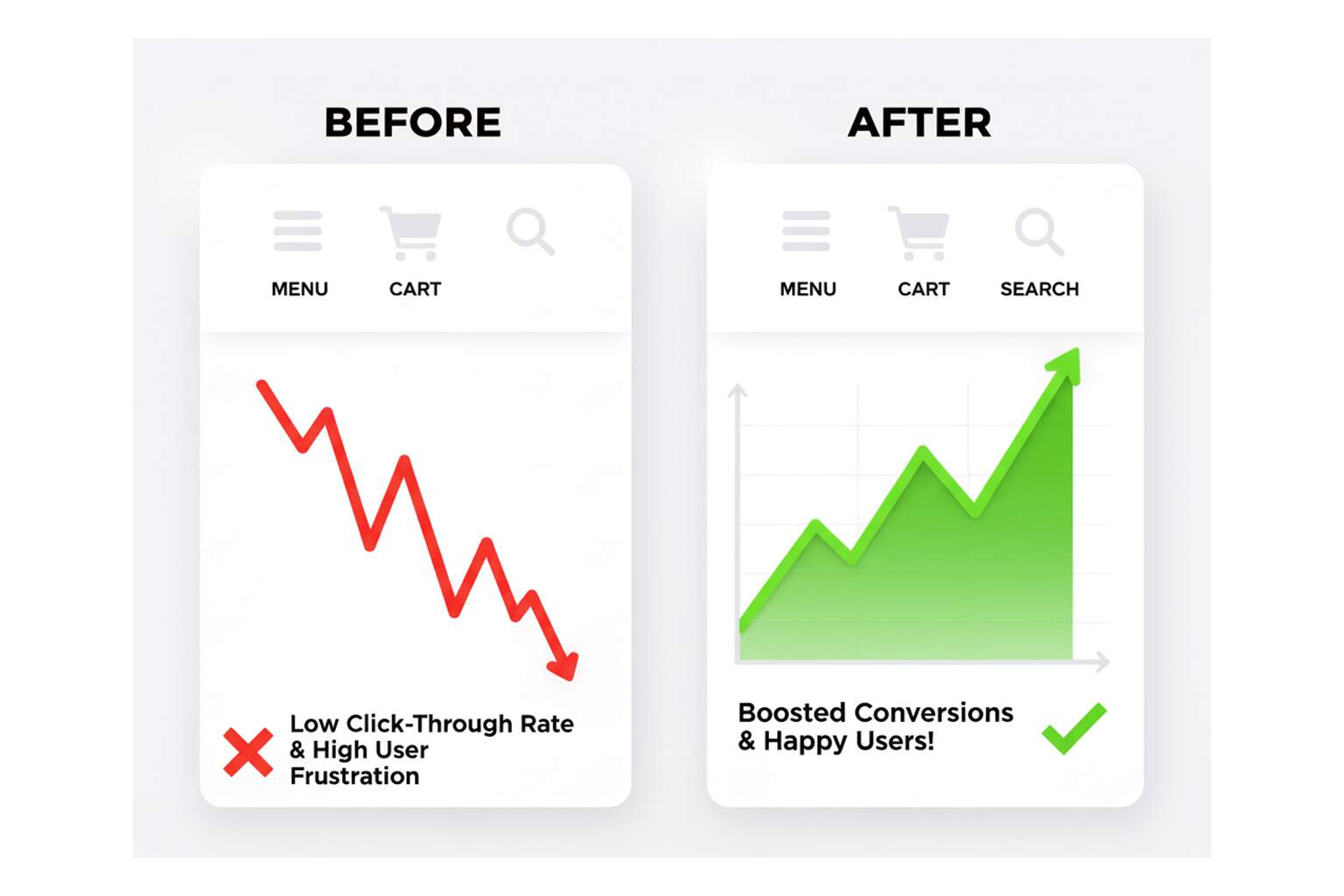 Aesthetics Alone Don’t Convert