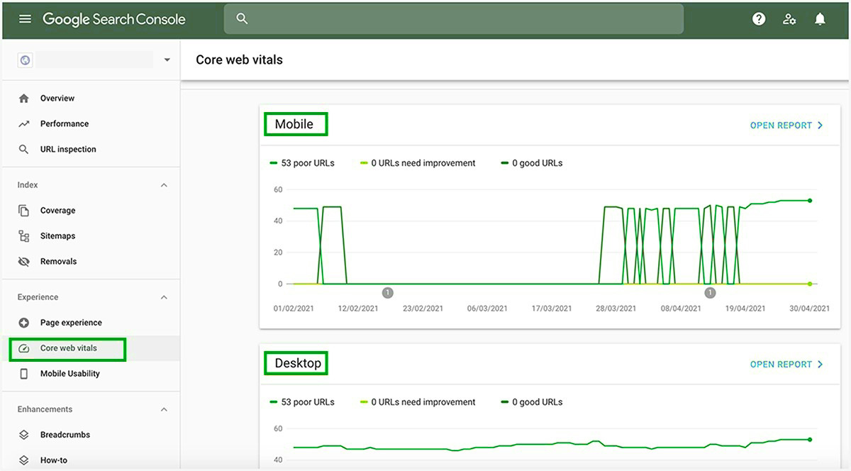 Why Core Web Vital Matters for SEO