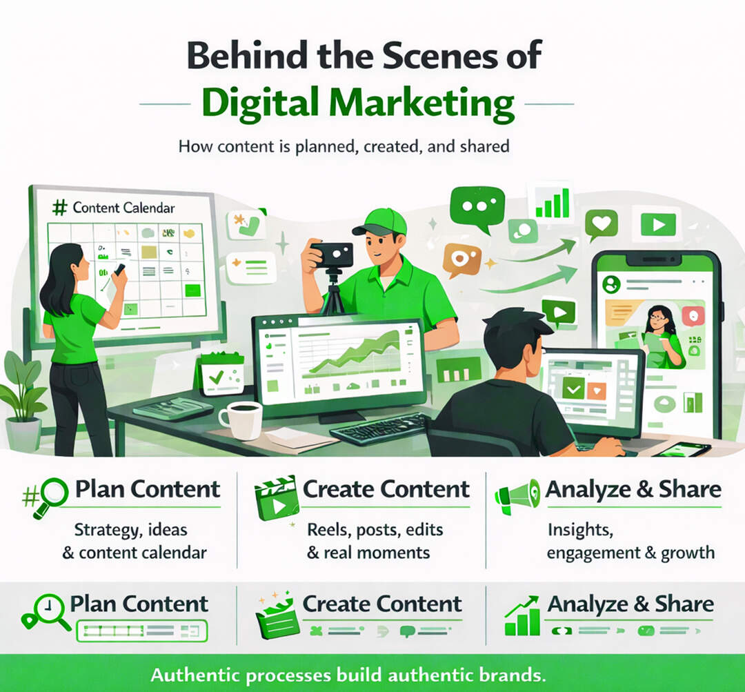 Behind the Scenes Moments