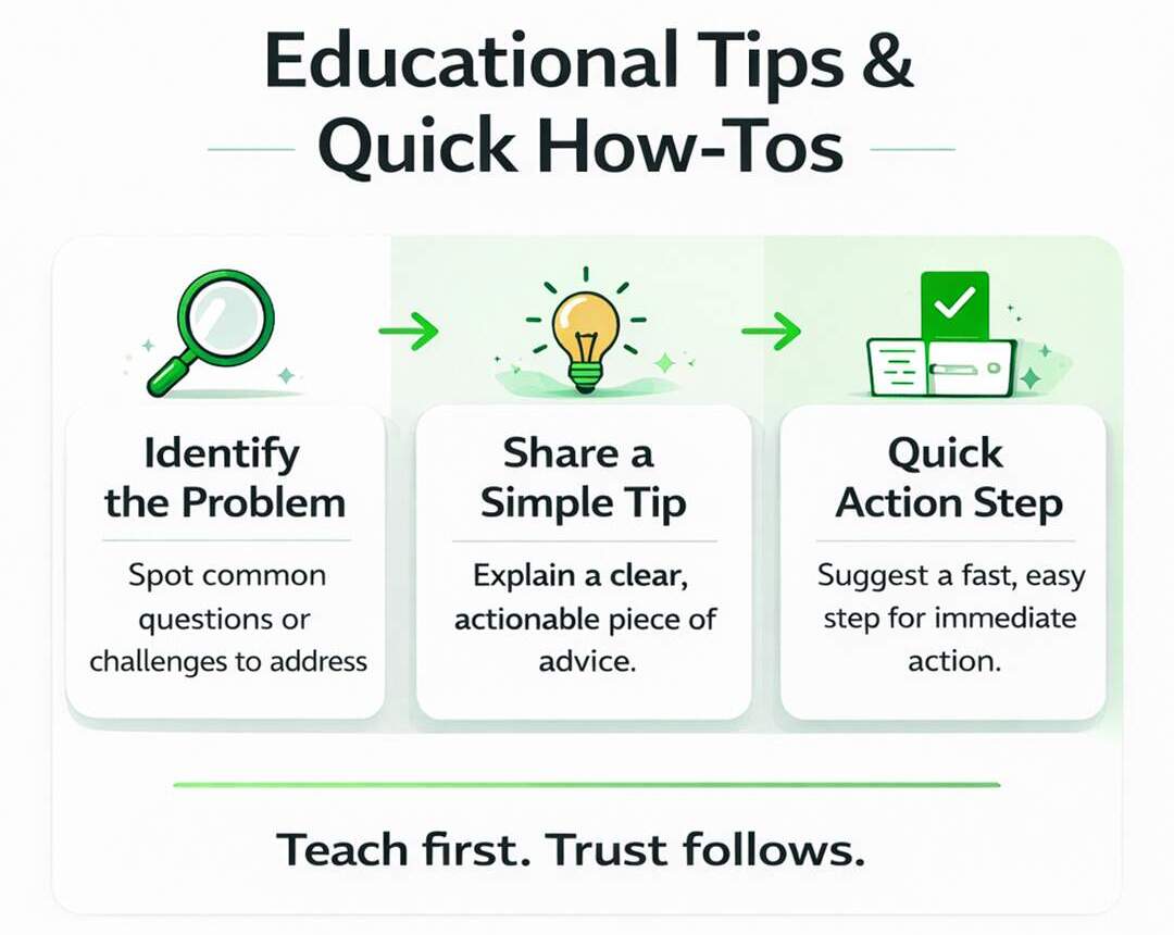 Educational Tips & Quick How-Tos