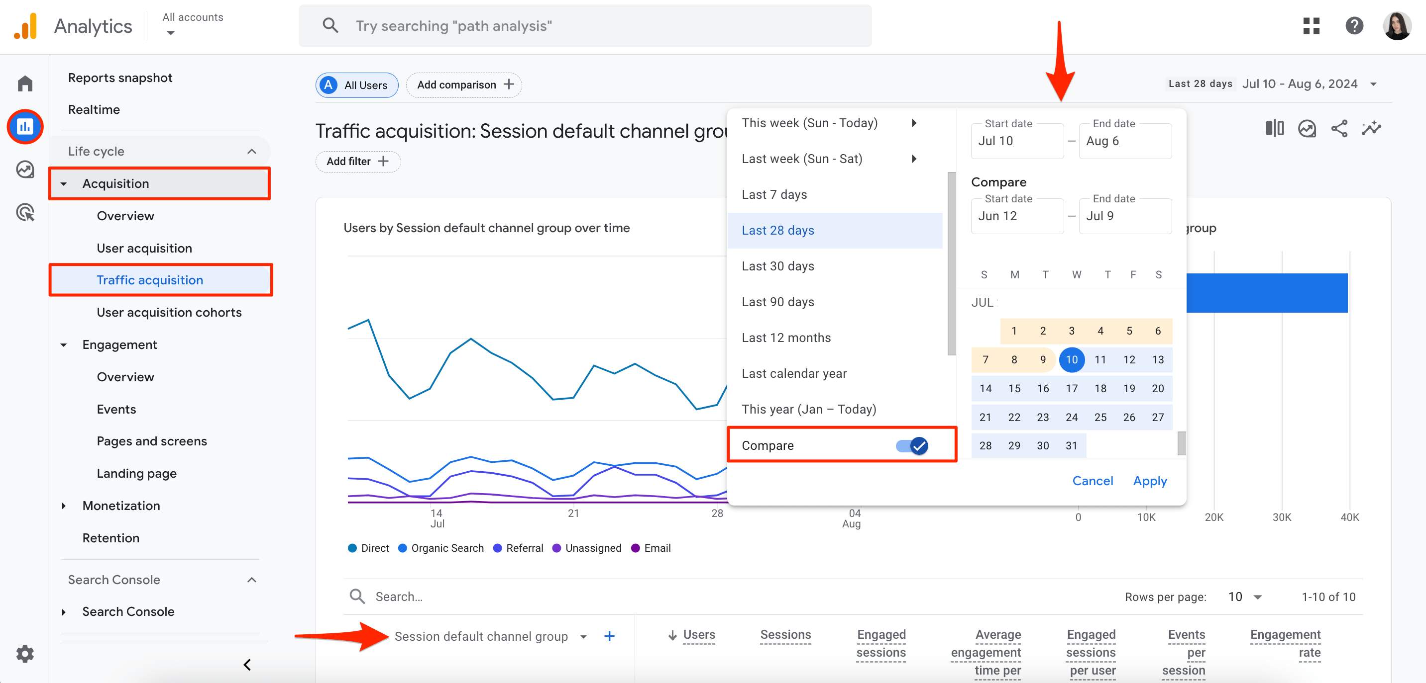 Google Analytics 4 – Essential Reports for SEO Tracking