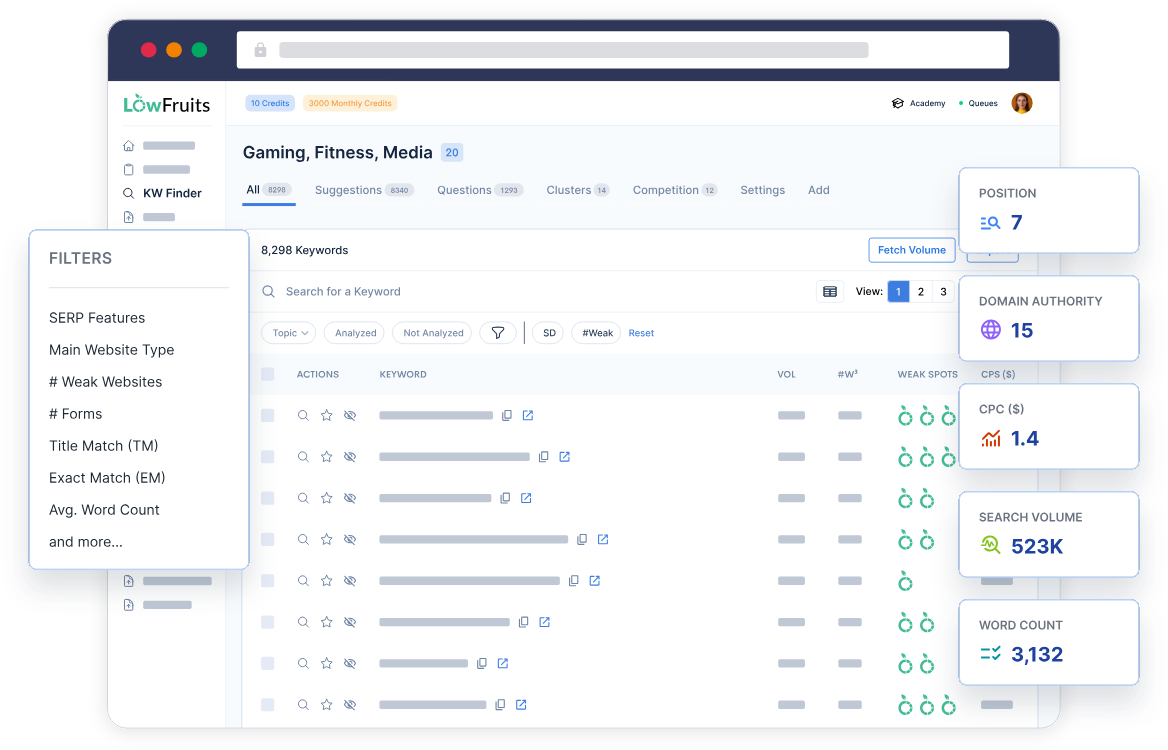 LowFruits (Free Tier) – Identifying Weak SERPs and Easy Opportunities