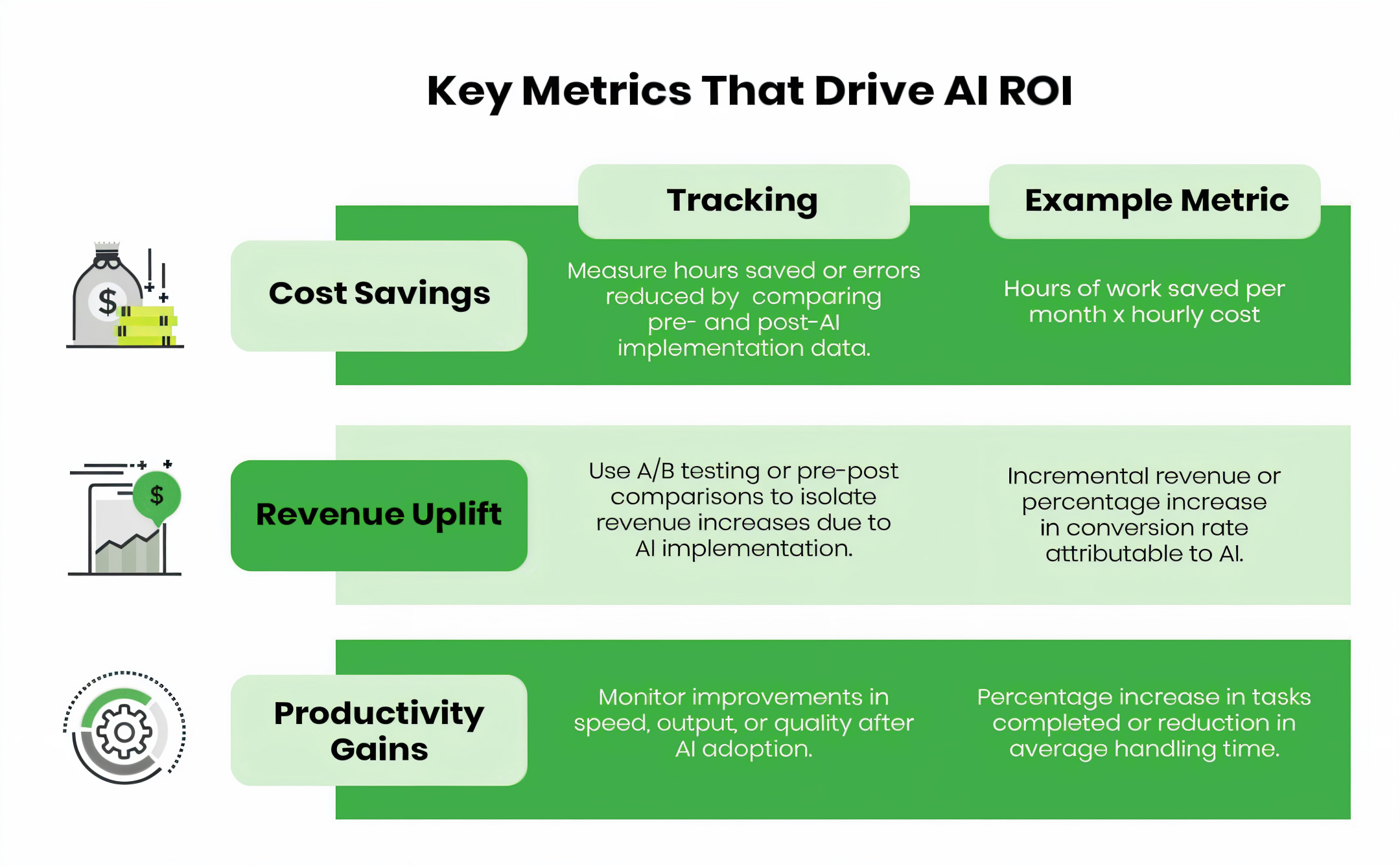 Chatbots-for-Lead-Generation Automated Qualification