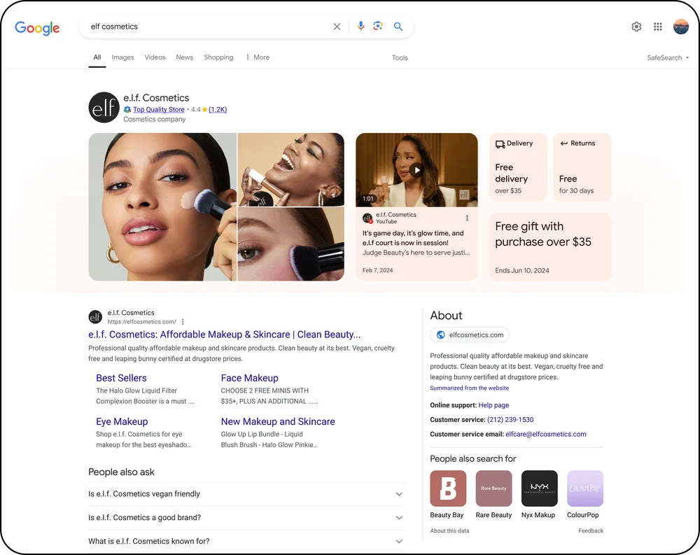 How-Google-Understands-Brands
