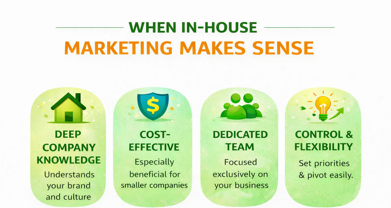 When In House Marketing Makes Sense