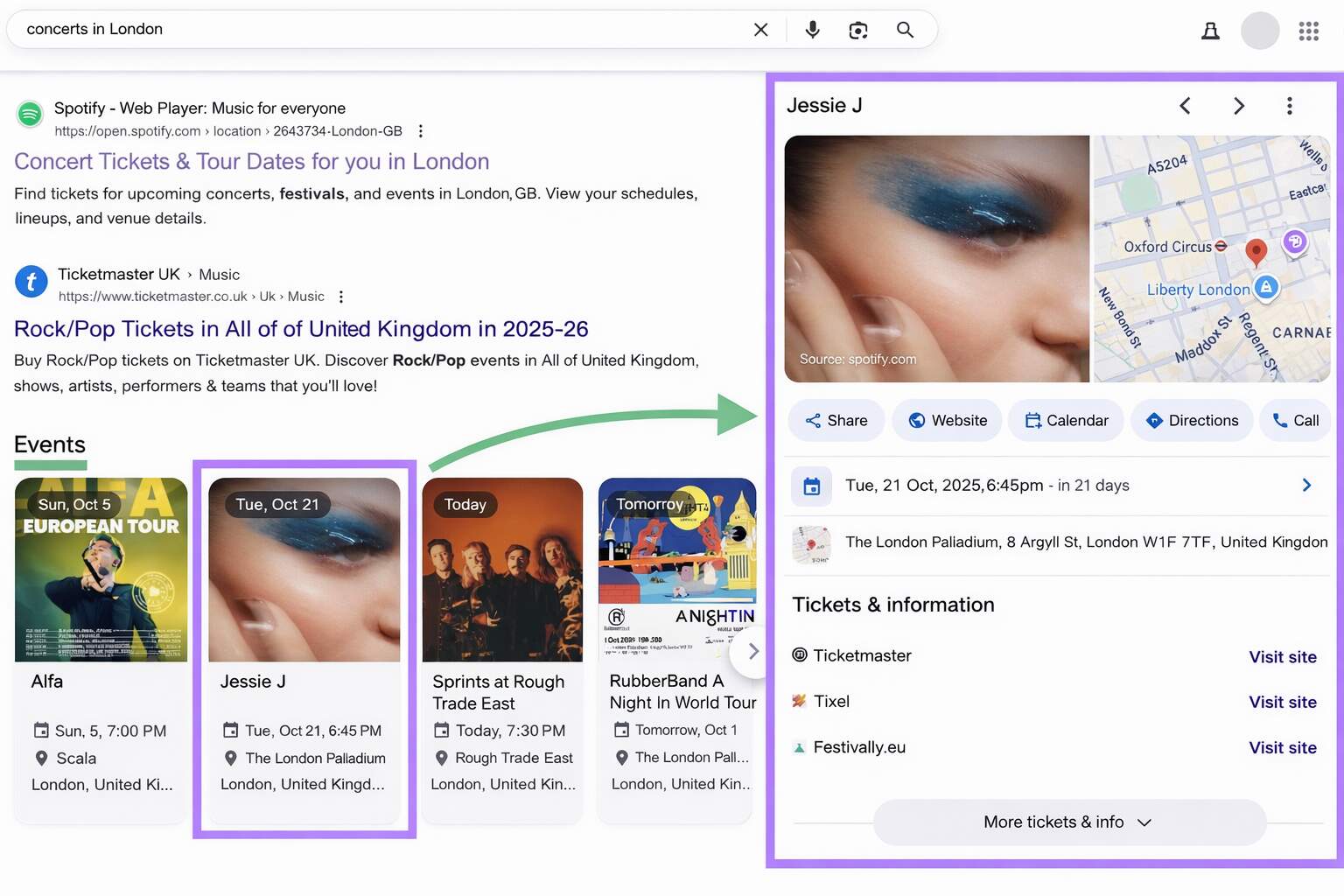 Leverage On-SERP Assets That Convert Without Clicks