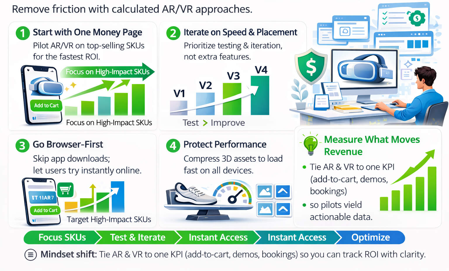 Cost-Accessibility-Implementation-Barriers-in-2026