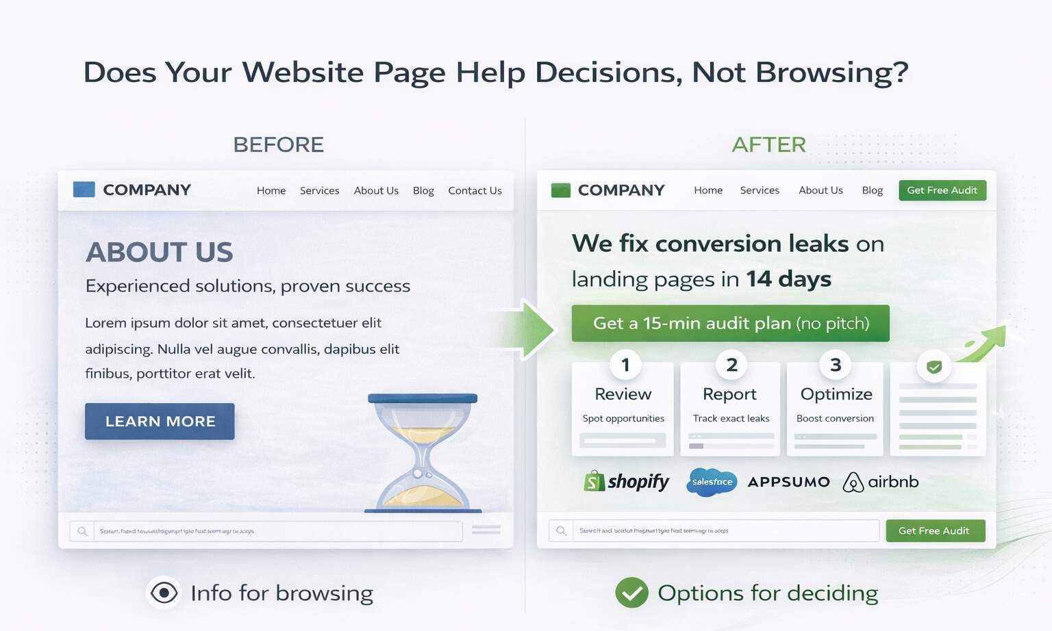 Does Your Page Help Decisions, Not Browsing