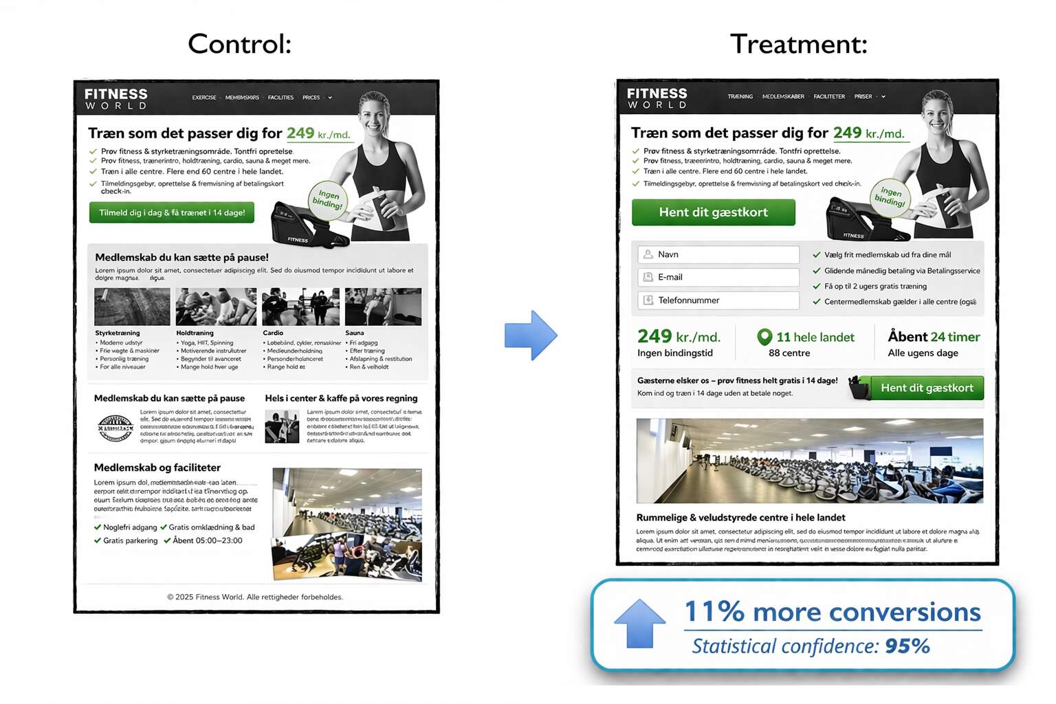 Does the Landing Page Break Trust