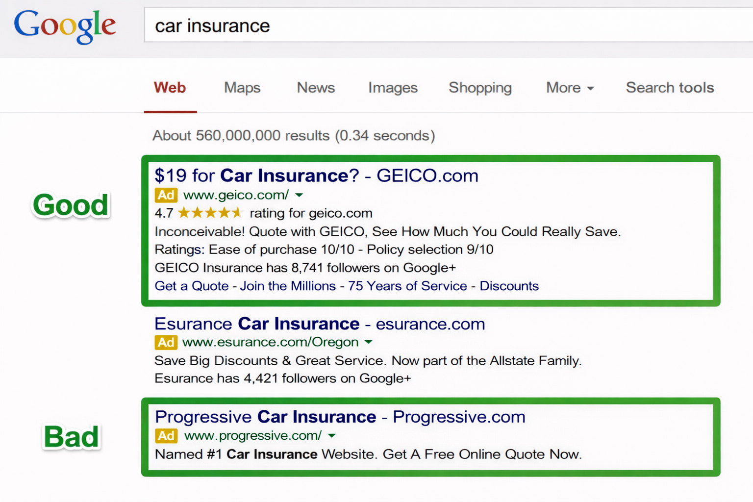  Is-Your-Ad-Copy-Too-Generic