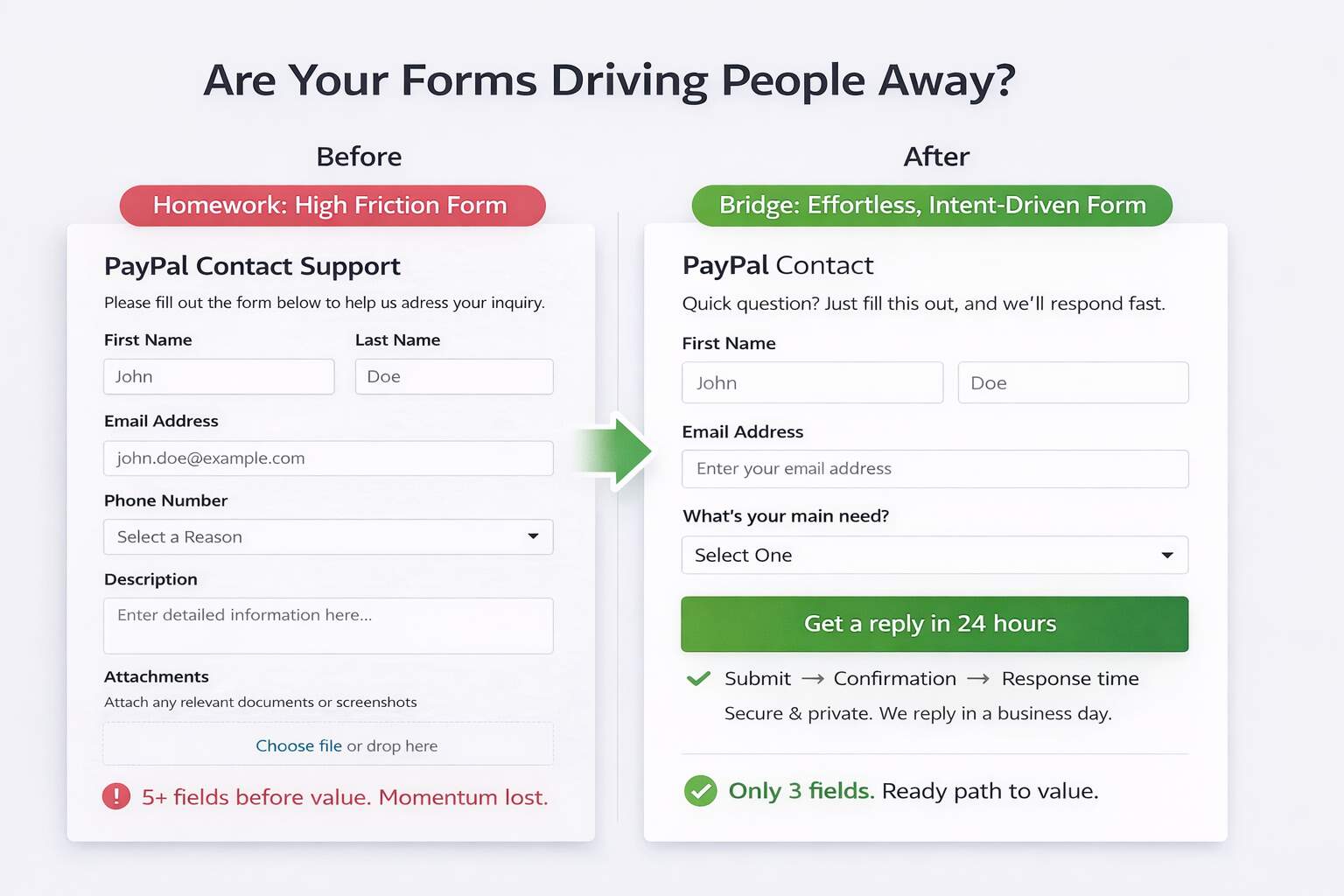 Is Your Form a Bridge—or a Wall