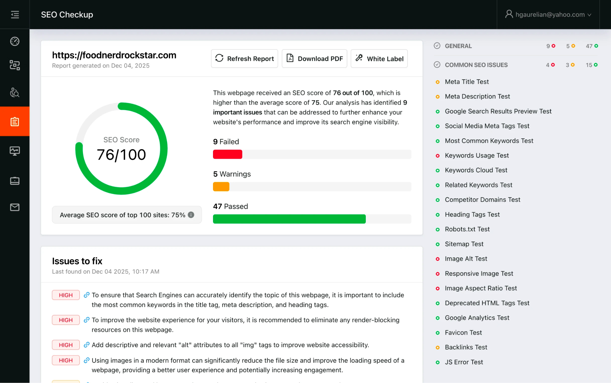 Quick-Scan-Test-for-High-Intent-Pages