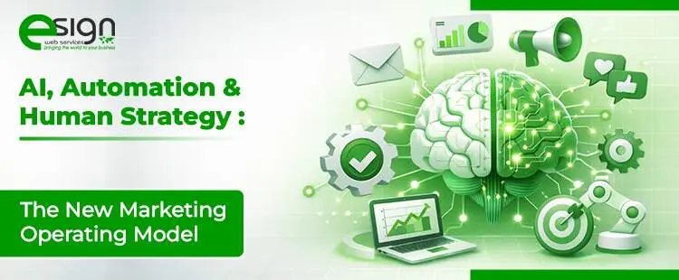 AI, Automation & Human Strategy: The New Marketing Operating Model