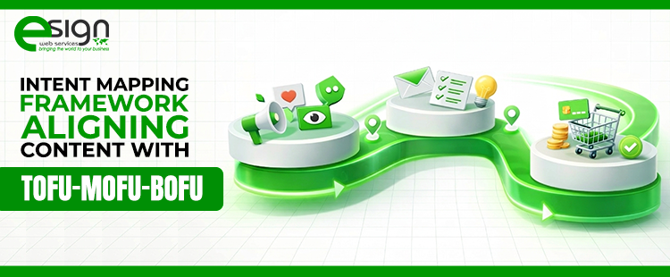 Intent Mapping Framework: Aligning Content With TOFU–MOFU–BOFU