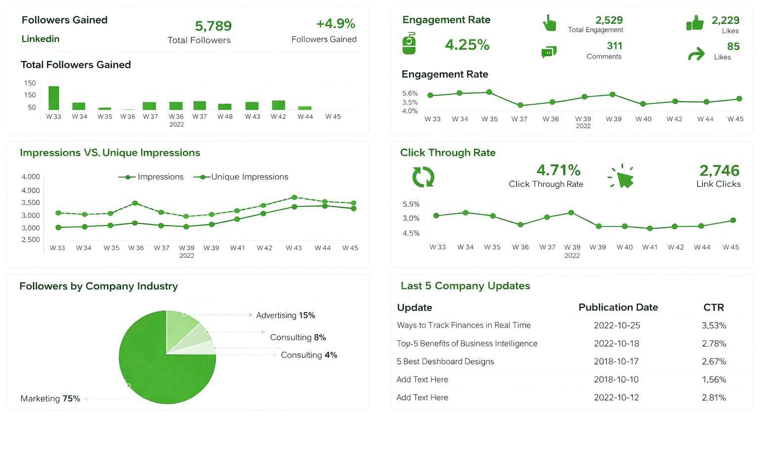 Engagement-to-Follower-Ratiopng