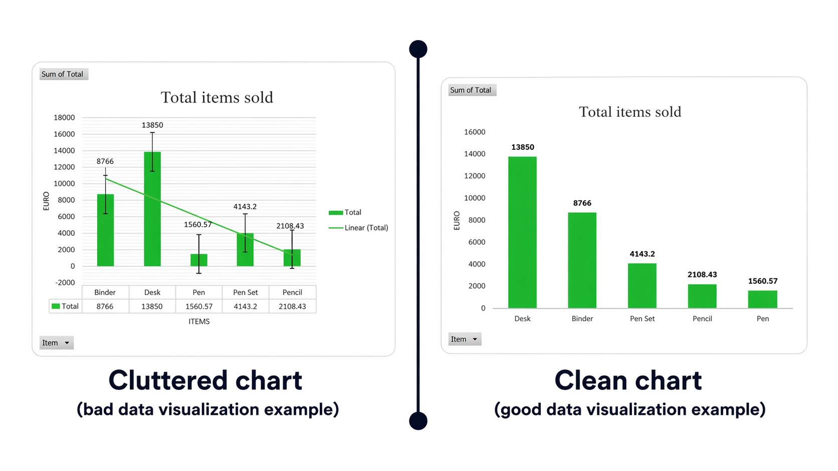Role-of-Visual-Design-in-Simplifying-Information