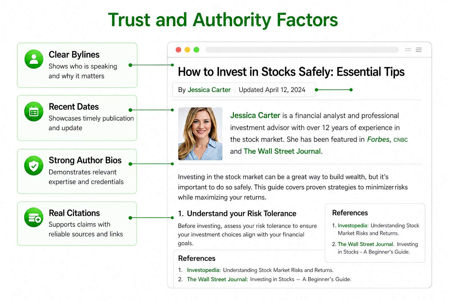 Trust-and-Authority-Factors