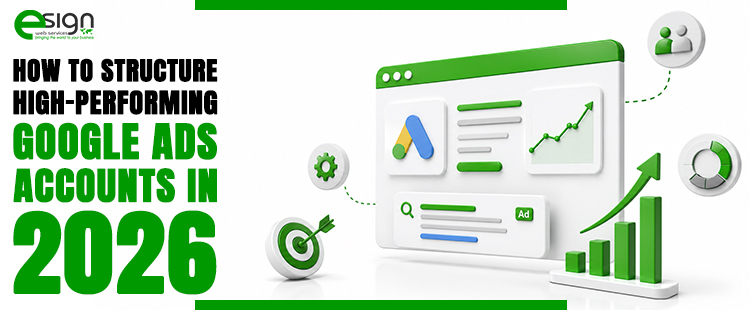 How-to-Structure-High-Performing-Google-Ads-Accounts-in-2026