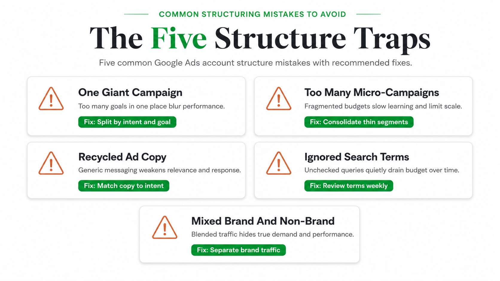 Common Structuring Mistakes to Avoid.