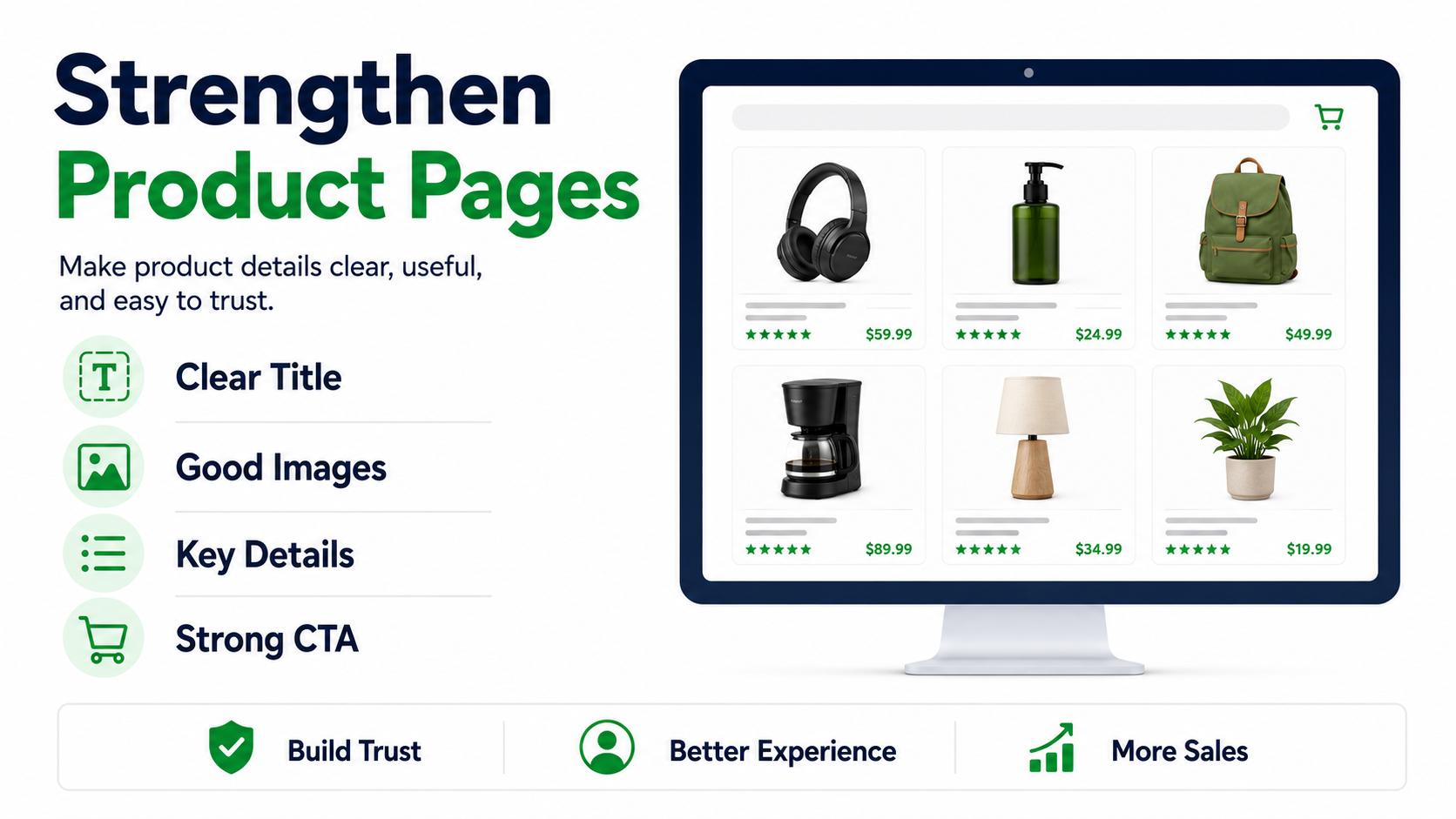 Strengthen-Product-Pages