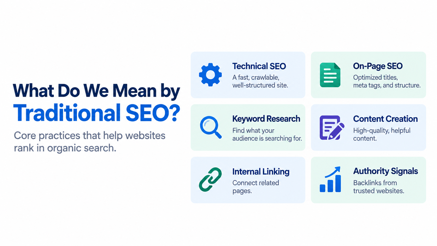 What Do We Mean by Traditional SEO