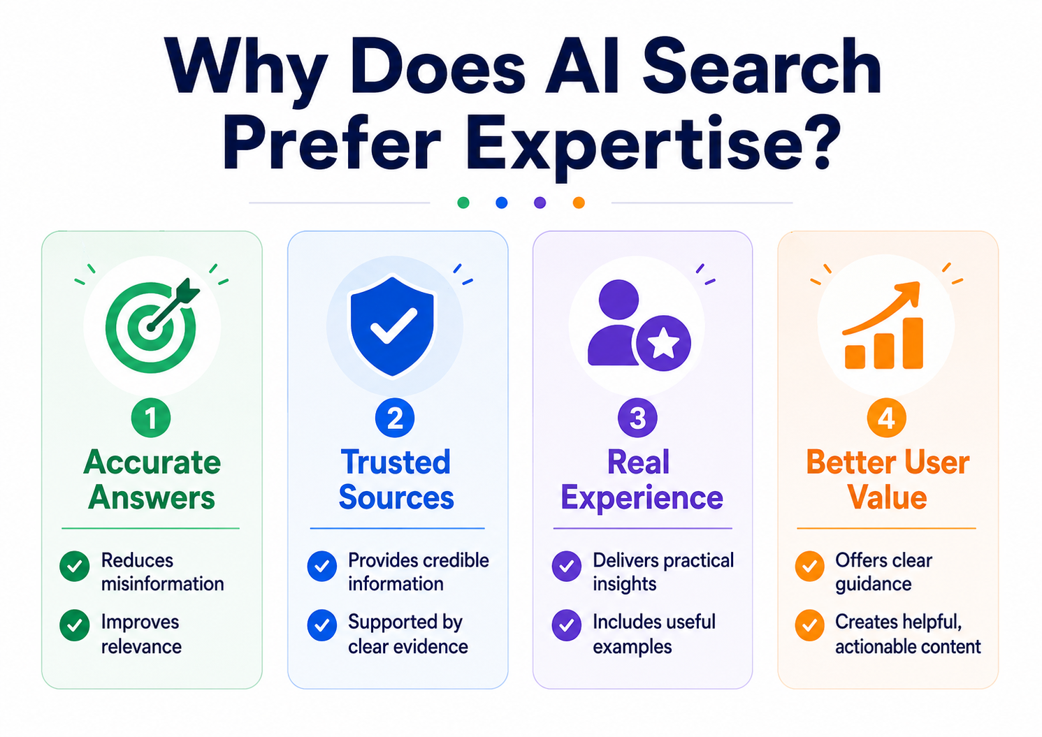 Why-Does-AI-Search-Prefer-Expertise