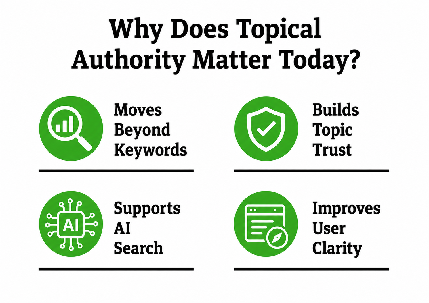 Why-Does-Topical-Authority-Matter-Today