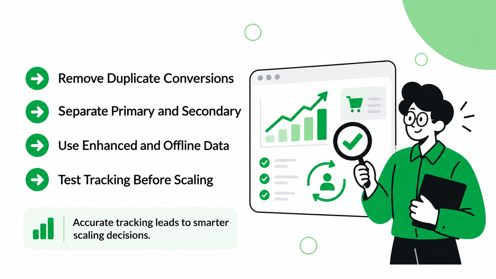 Check 1 - Validate Conversion Tracking First