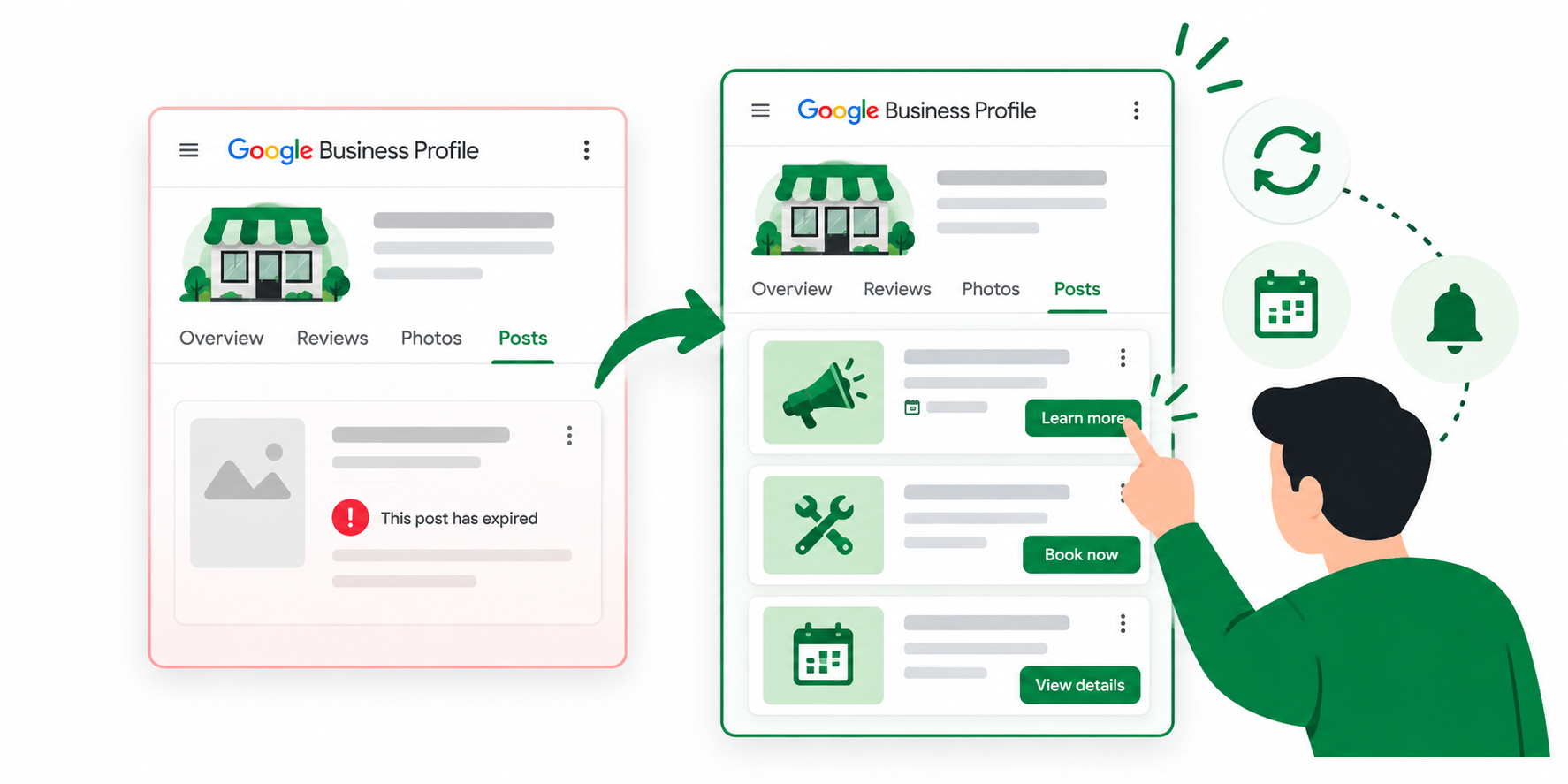 STEP 7 Keep Your Profile Active with Useful Updates